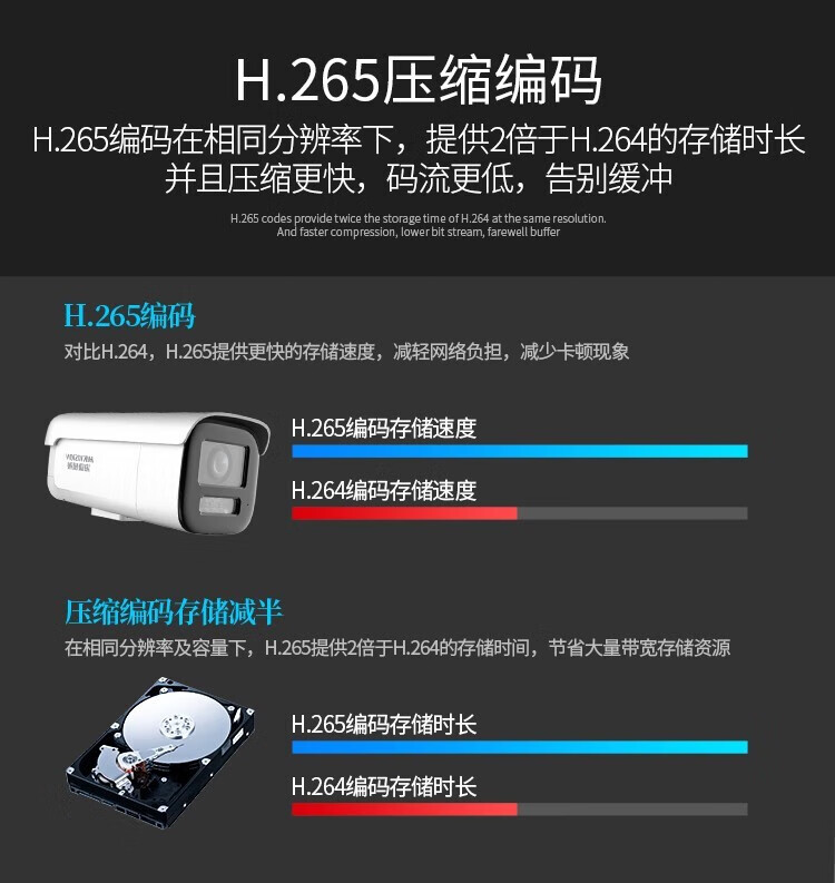 海康威视 HIKVISION 400万人脸识别摄像头 红外防水变焦一体 DS-2CD3646FWDA3/F-LZS 镜头2.7-12mm