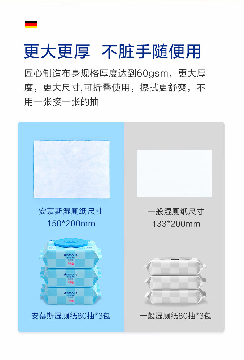 安慕斯（Anmous）湿厕纸 洁厕湿巾 男女通用湿厕巾 80抽*5包