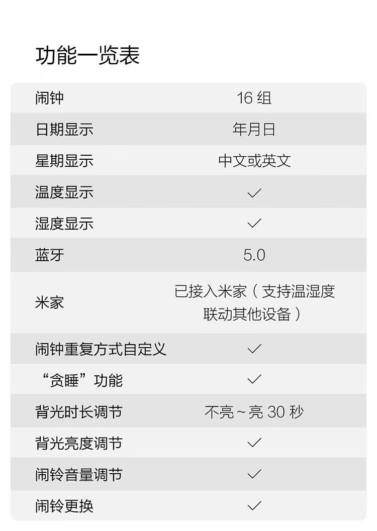 青萍（Qingping）蓝牙闹钟 支持米家智能温湿度监测 多功能背光床头 海洋蓝CGD1