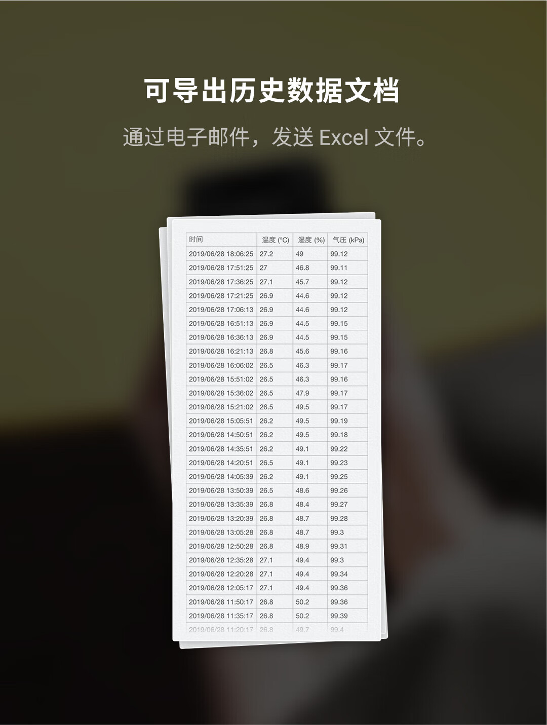 青萍（Qingping）商用电子温湿度计 工业高精度无线记录仪 智能远程报警 S Wi-Fi版（低温气压版）