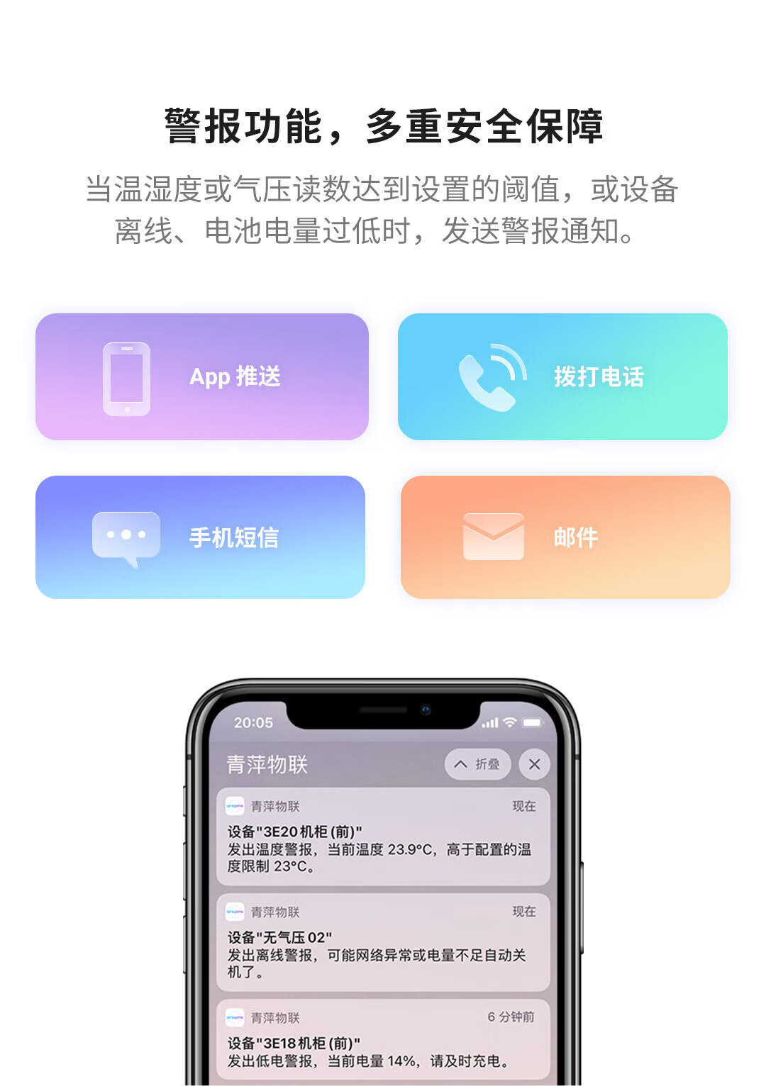 青萍（Qingping）商用电子温湿度计 工业高精度无线记录仪 智能远程报警 S Wi-Fi版（低温气压版）