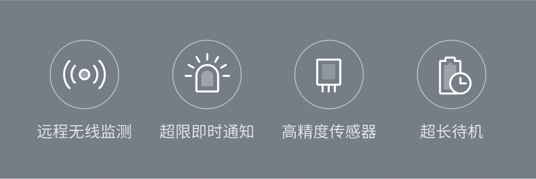 青萍（Qingping）商用电子温湿度计 工业高精度无线记录仪 智能远程报警 S Wi-Fi版（低温气压版）