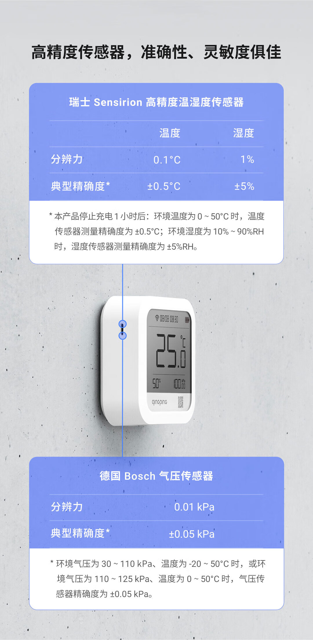 青萍（Qingping）商用电子温湿度计 工业高精度无线记录仪 智能远程报警 S Wi-Fi版（低温气压版）