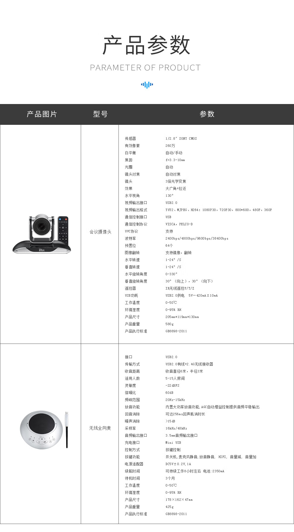 易视讯 中型视频会议室解决方案 适用于20-60㎡(无线全向麦克风+电脑视频会议摄像头系统设备机)YSX-C27