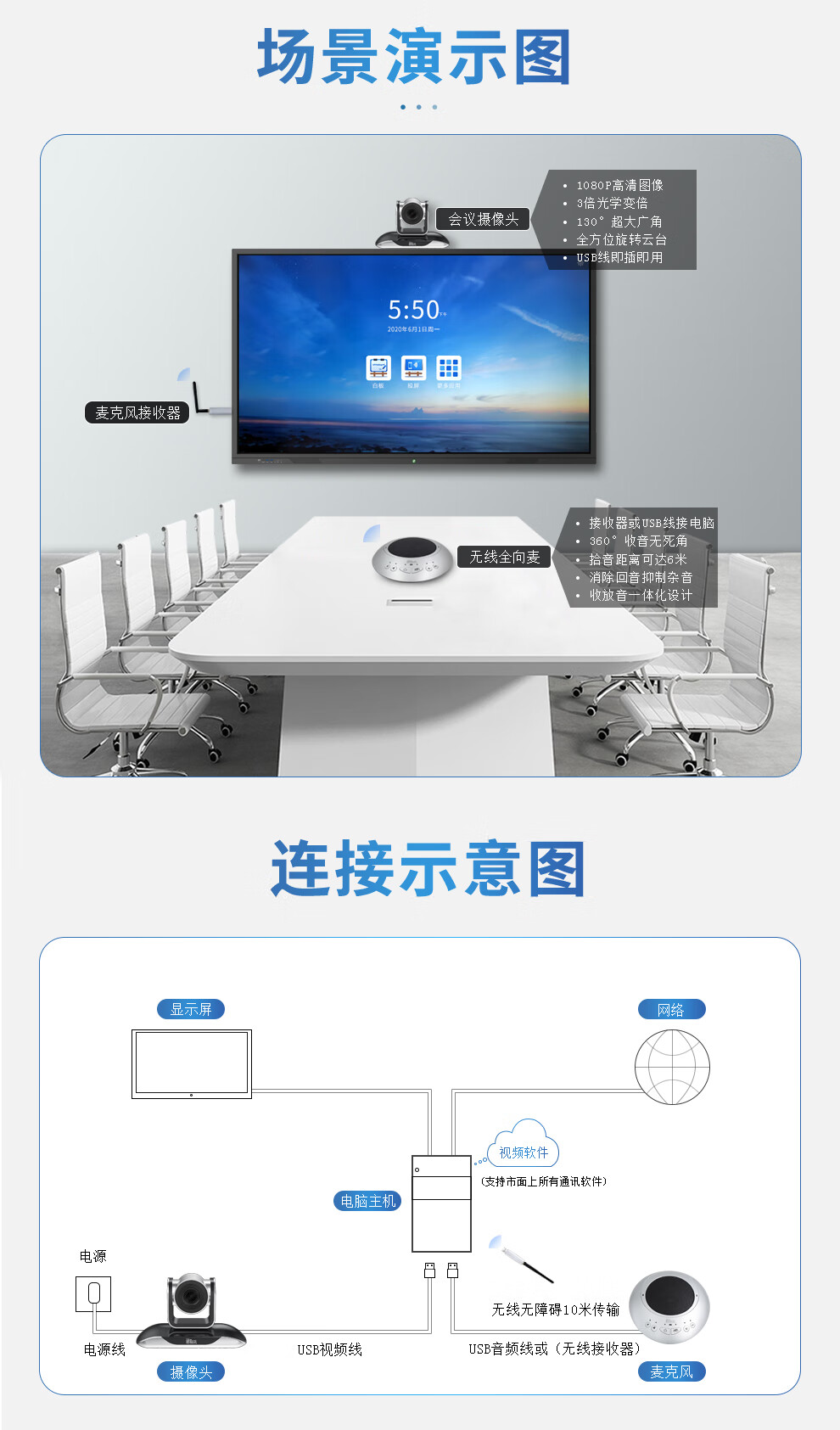 易视讯 中型视频会议室解决方案 适用于20-60㎡(无线全向麦克风+电脑视频会议摄像头系统设备机)YSX-C27