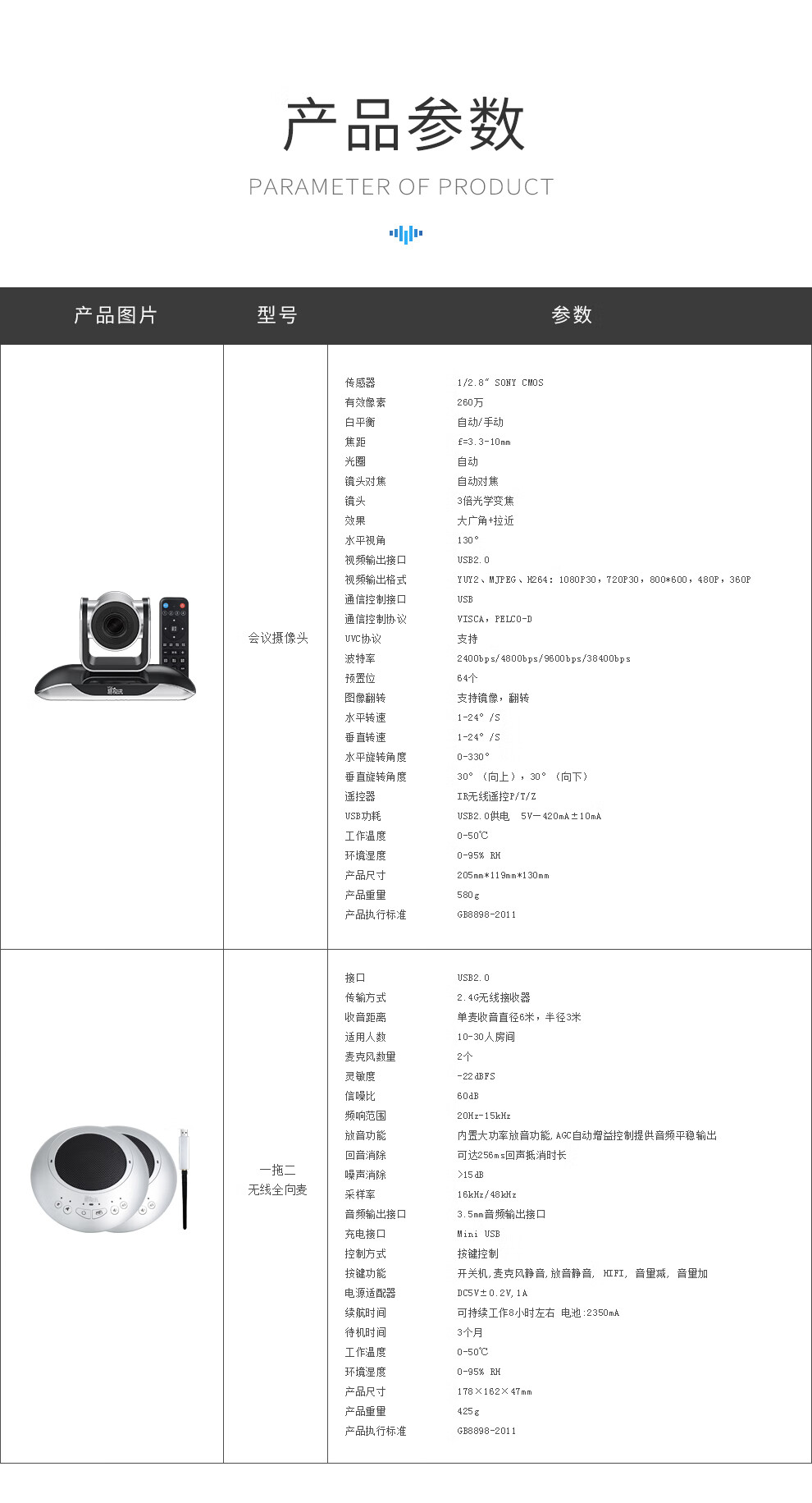 易视讯 大型视频会议室解决方案 适用于30-70㎡(无线串联全向麦克风+视频会议摄像头系统设备)YSX-C28