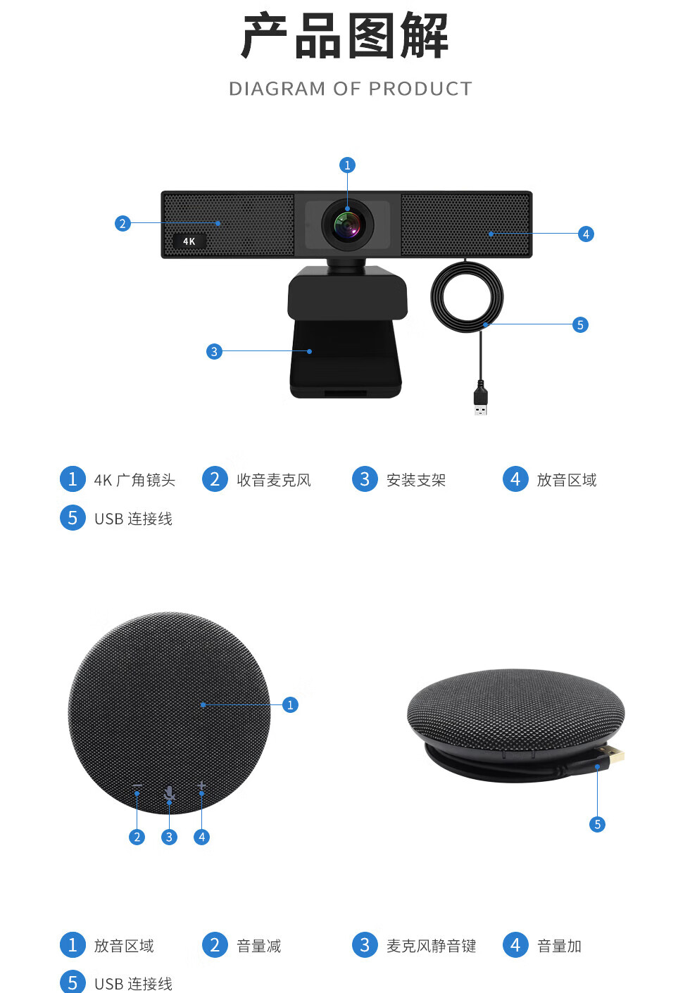 易视讯 小型视频会议室解决方案 适用于10-20㎡(全向麦克风+屏挂式摄像头)YSX-C15K
