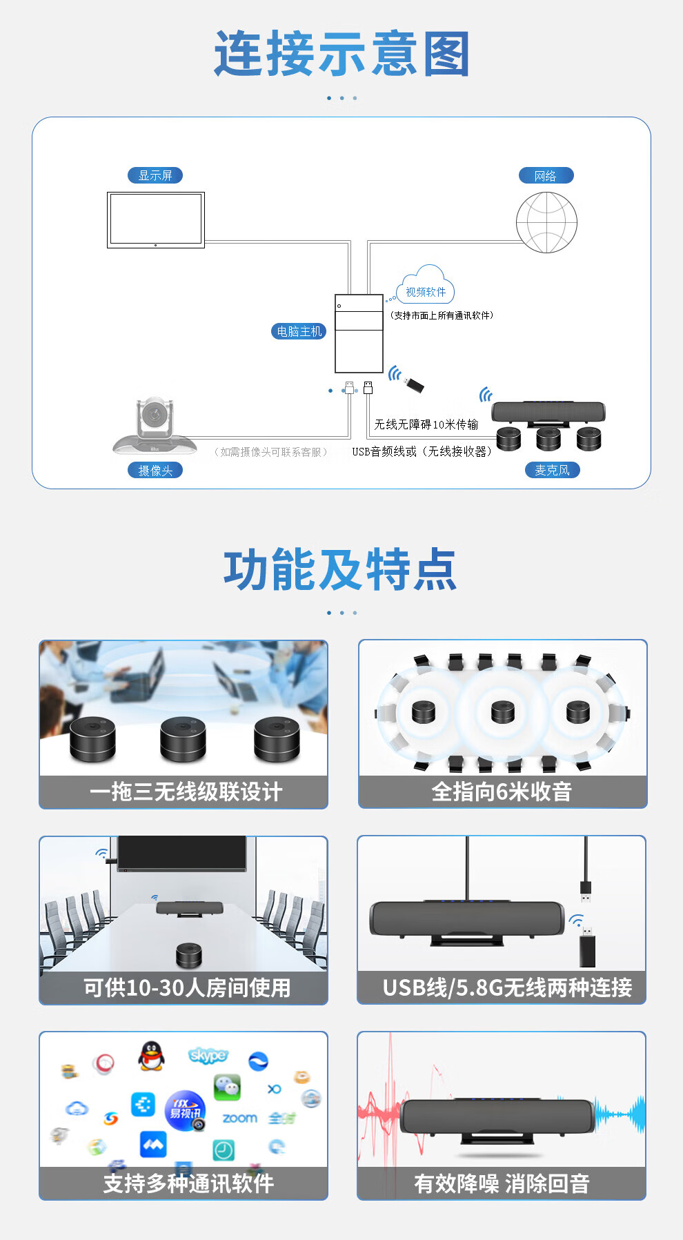 易视讯 视频会议全向麦克风(3个麦克风串联后适用30-80㎡视频会议室拾音10米)带桌面音响一体YSX-NT893S