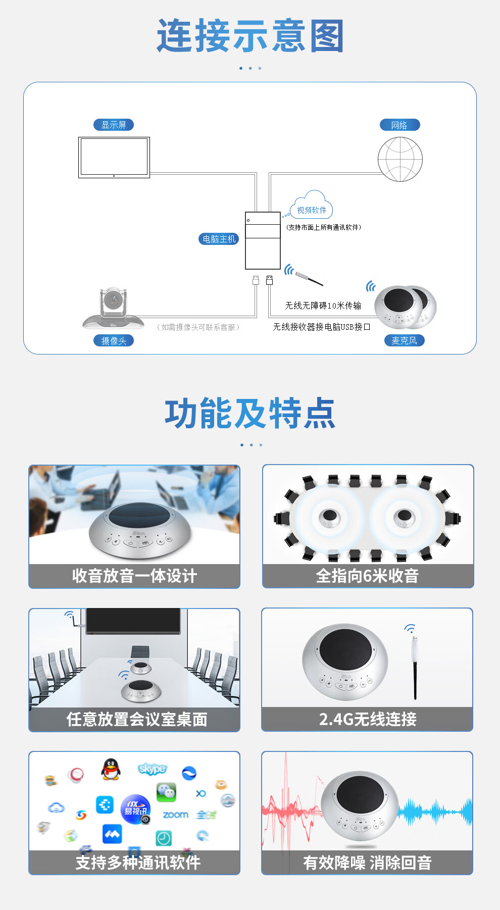 易视讯 无线视频会议全向麦克风(2个串联后适用20-60㎡视频会议室拾音2-8米)桌面麦克风带音响一体YSX-NT892S