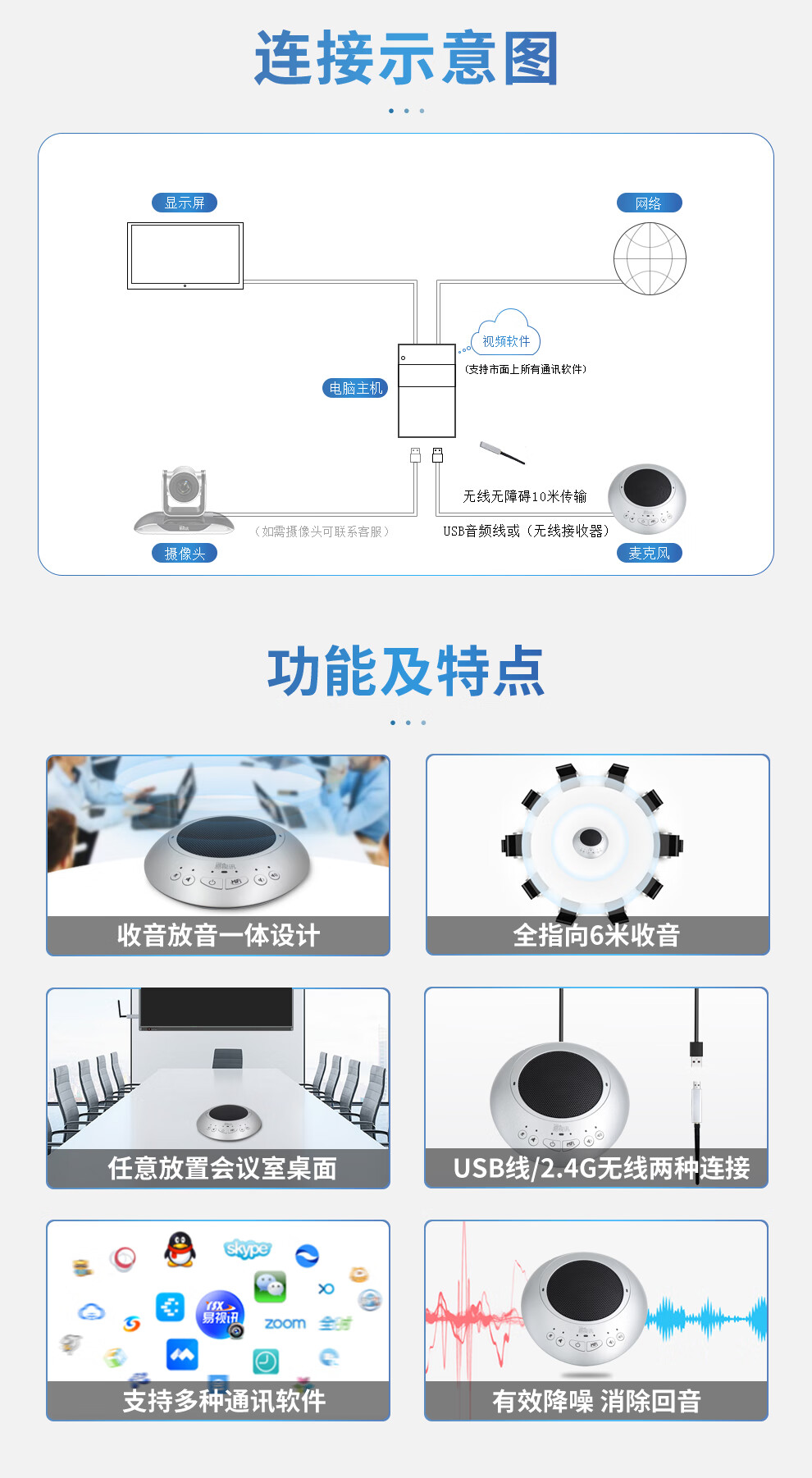易视讯 无线视频会议全向麦克风(适用20-50㎡视频会议室拾音6米)桌面扬声/全向麦克风带音响一体YSX-NT890S