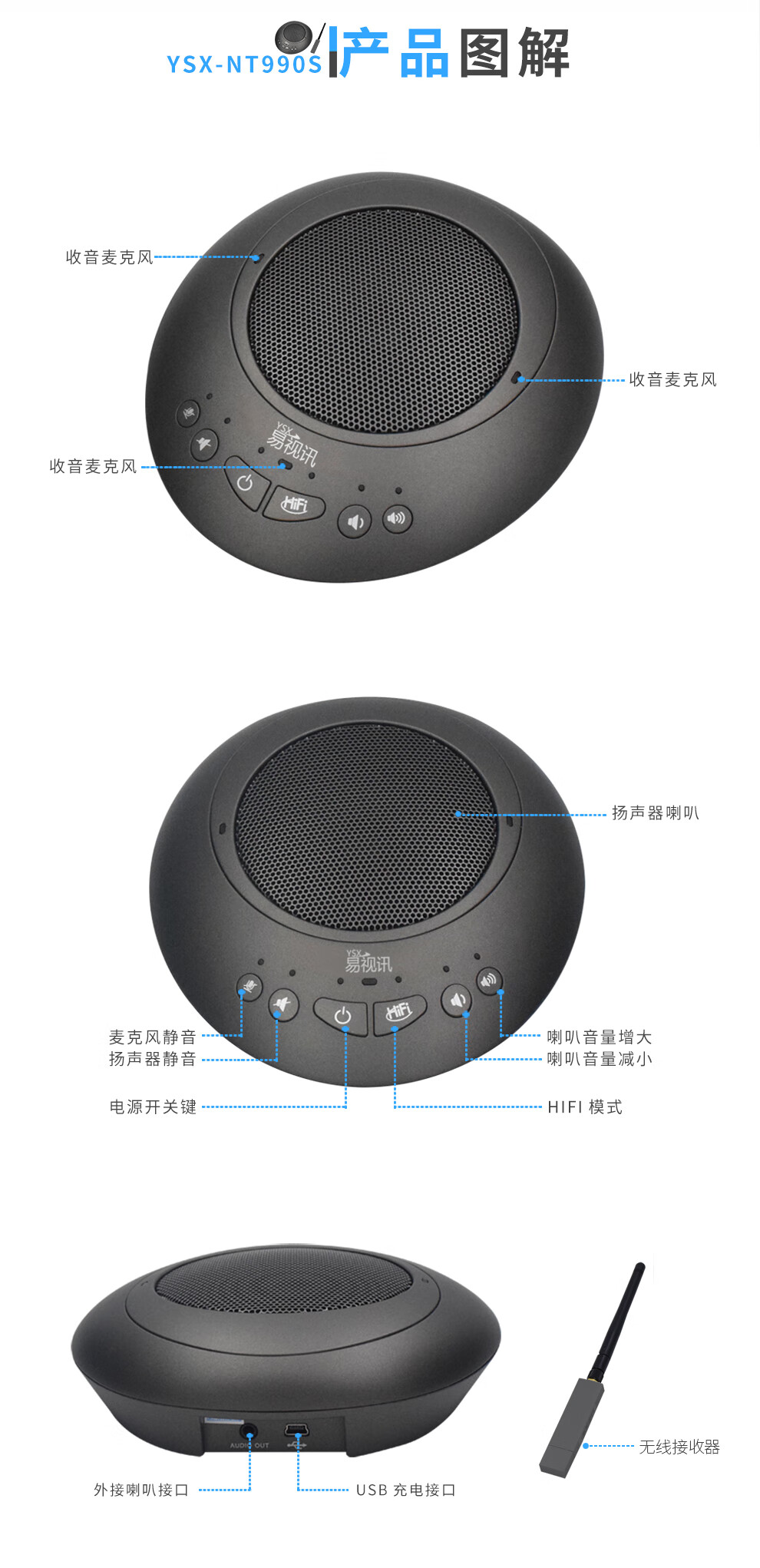 易视讯 无线视频会议全向麦克风(适用10-50㎡视频会议室拾音6米)YSX-NT990S