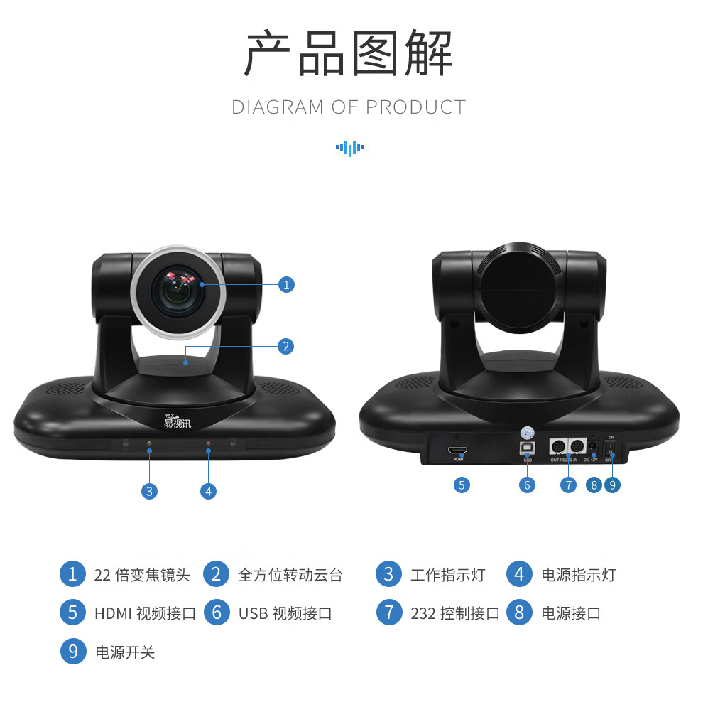 易视讯 高清视频会议摄像头YSX-320R 22倍变焦镜头特写/USB+HDMI录播直播网课教育医学商务会议设备