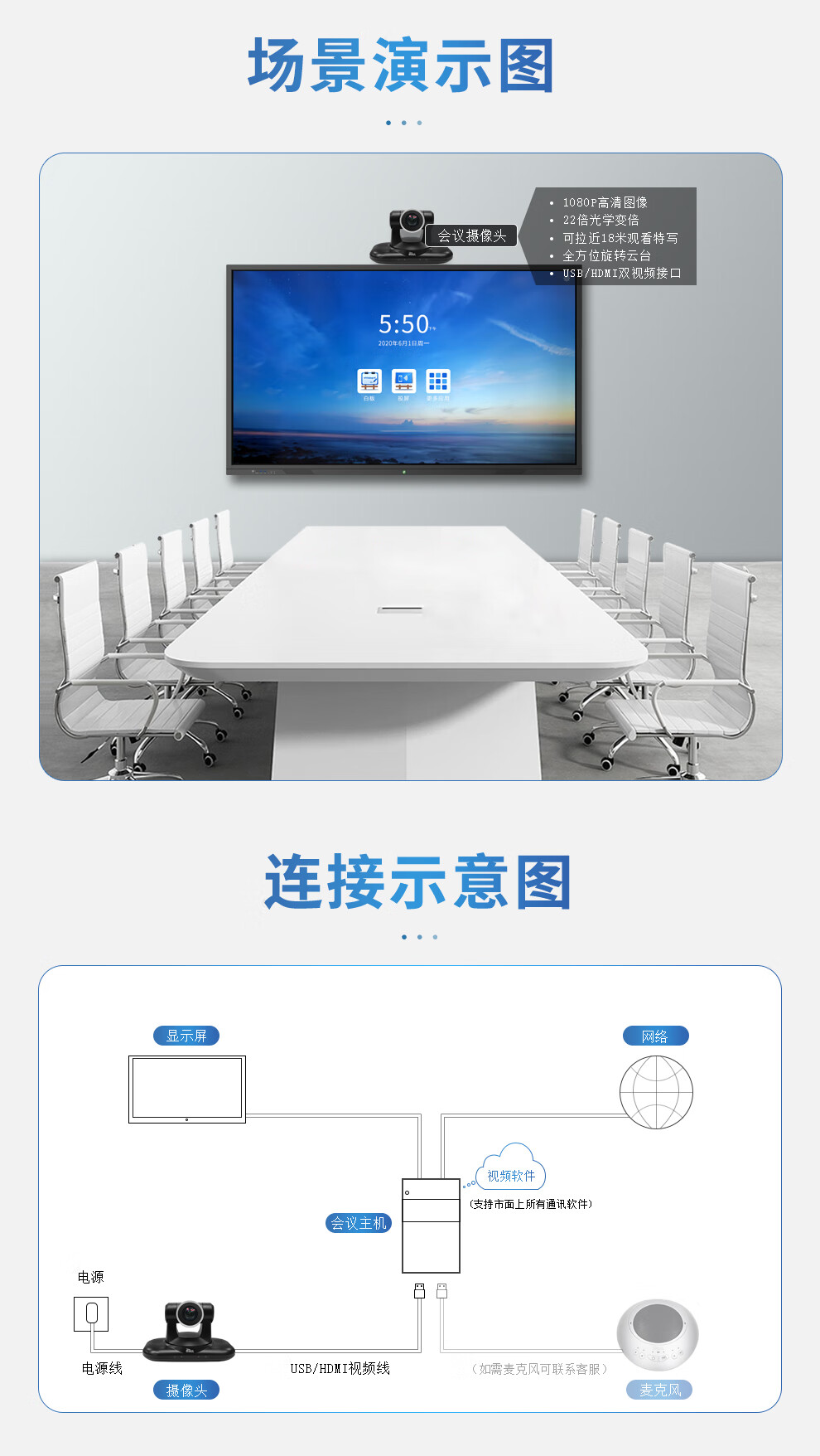 易视讯 高清视频会议摄像头YSX-320R 22倍变焦镜头特写/USB+HDMI录播直播网课教育医学商务会议设备