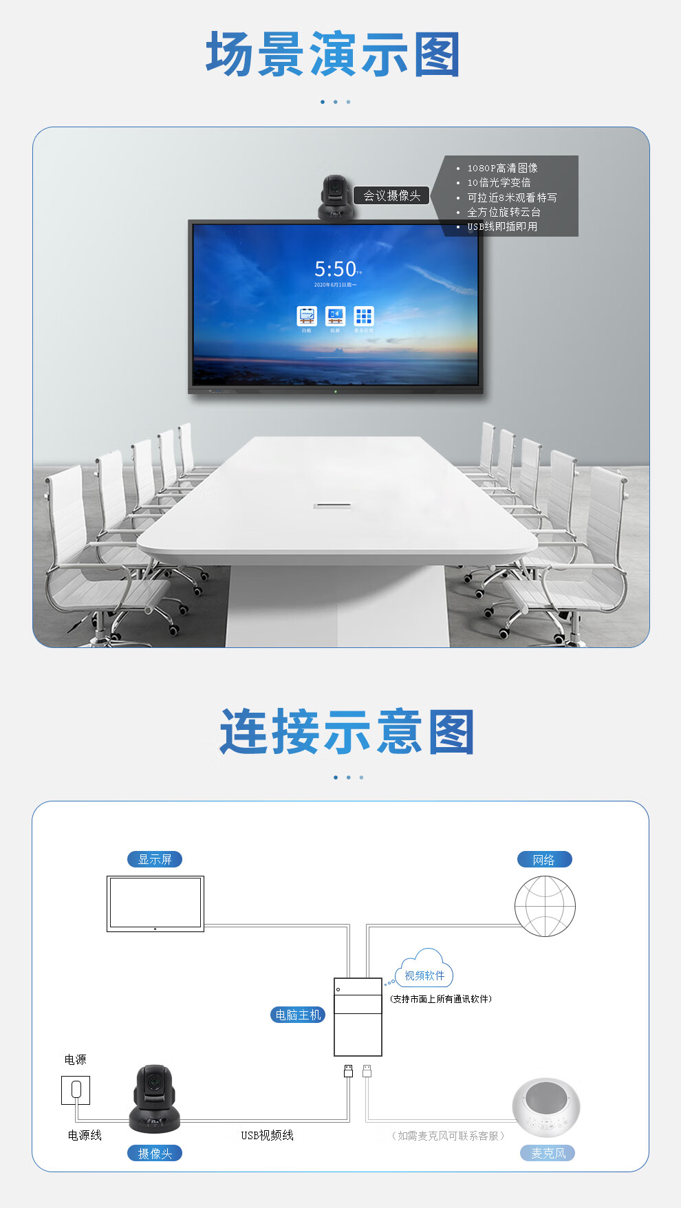 易视讯 USB高清视频会议摄像头商务网络远程会议设备YSX-580D