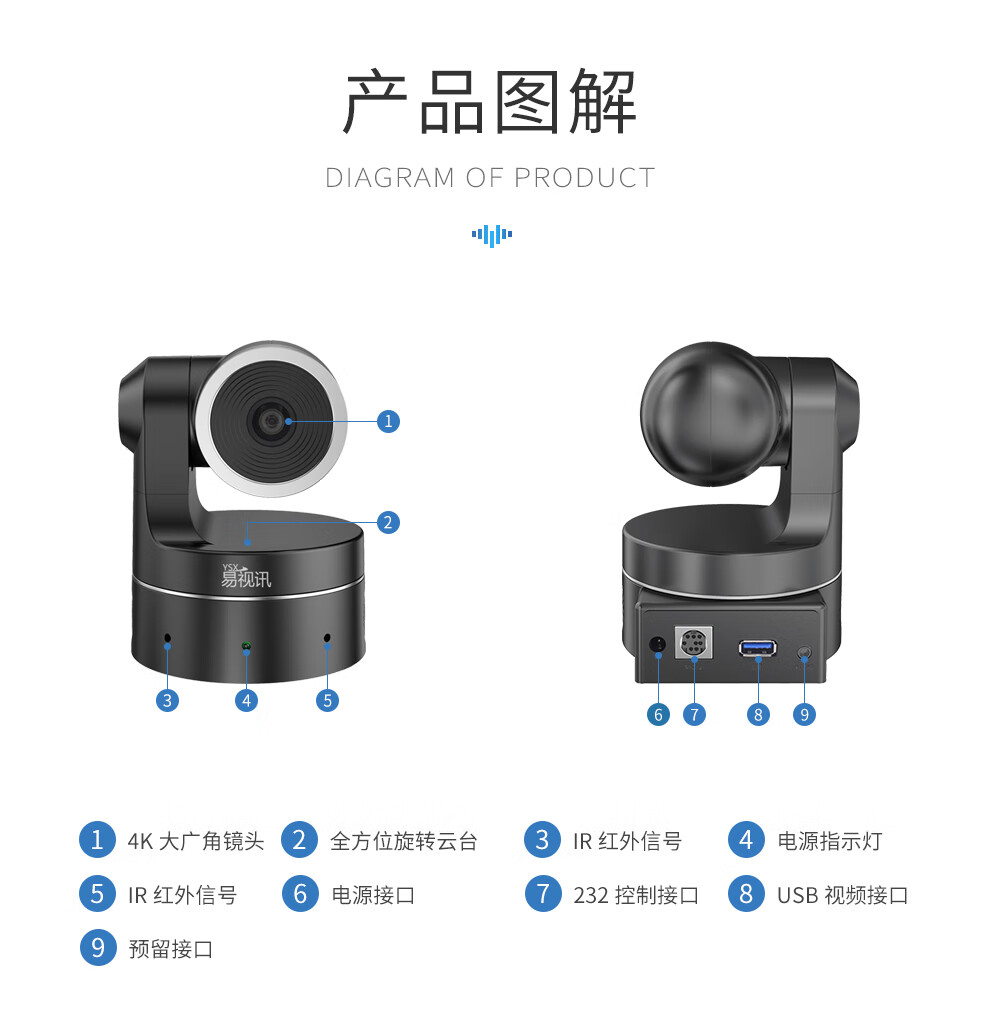 易视讯 851万像素4K超清视频会议摄像头GT-4KC11 大广角/USB免驱录播直播网课教育医学商务会议系统设备机