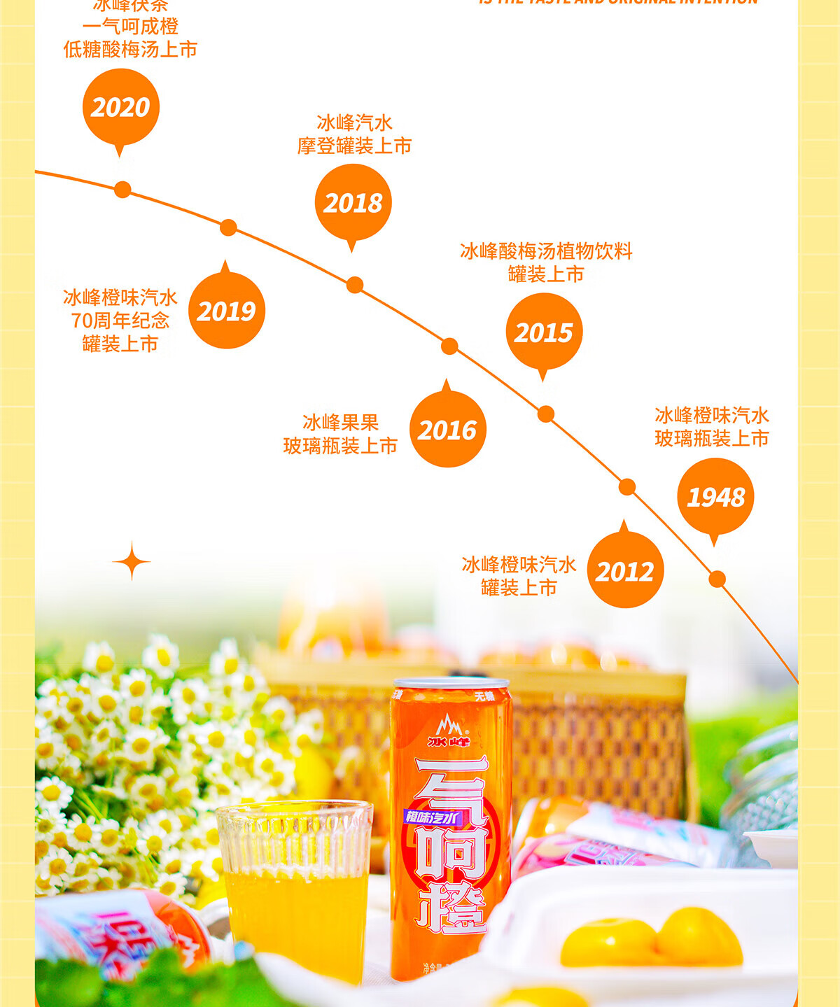 冰峰 碳酸饮料无糖橙味汽水330ml*24罐