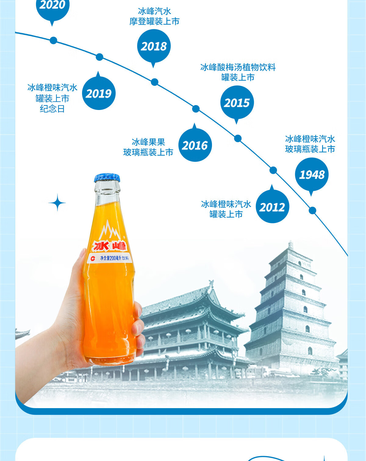 冰峰 橙味玻璃瓶汽水200ml*6瓶 碳酸饮料