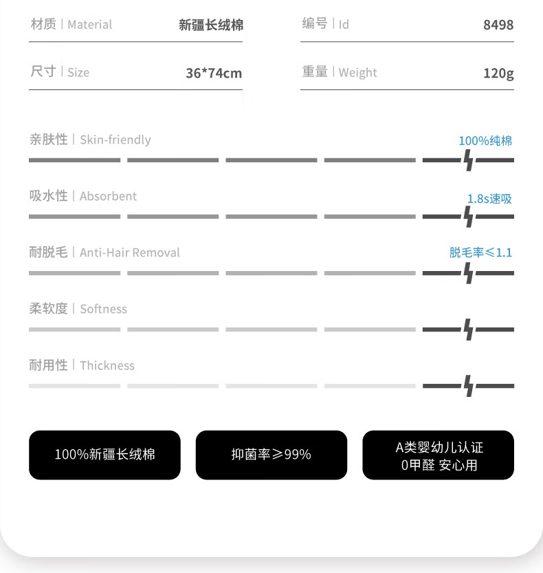 三利（SANLI）棋盘格抗菌面巾 纯棉柔软吸水洗脸巾 3条装 颜色随机 8498