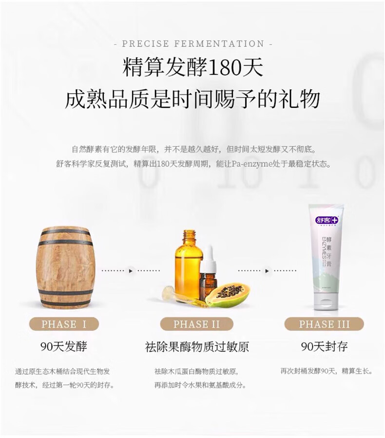 舒客+ 臻爱情侣口腔护理组 牙膏6支690g牙刷4支 ST64