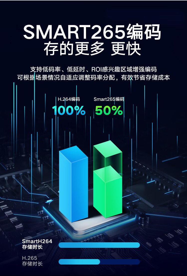 海康威视 HIKVISION 400万臻全彩监控摄像头网络摄像机语音对讲人车识别网线供电3T47WDA4-L 4mm焦距