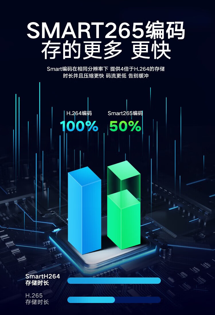 海康威视 HIKVISION 200万网络摄像机语音对讲 臻全彩高清监控摄像头 POE全彩DS-2CD3T27WDA4-L 6mm焦距