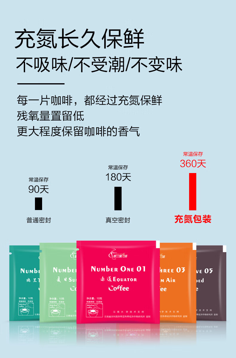 景兰（JINGLAN）蓝山风味挂耳咖啡10包*2盒装