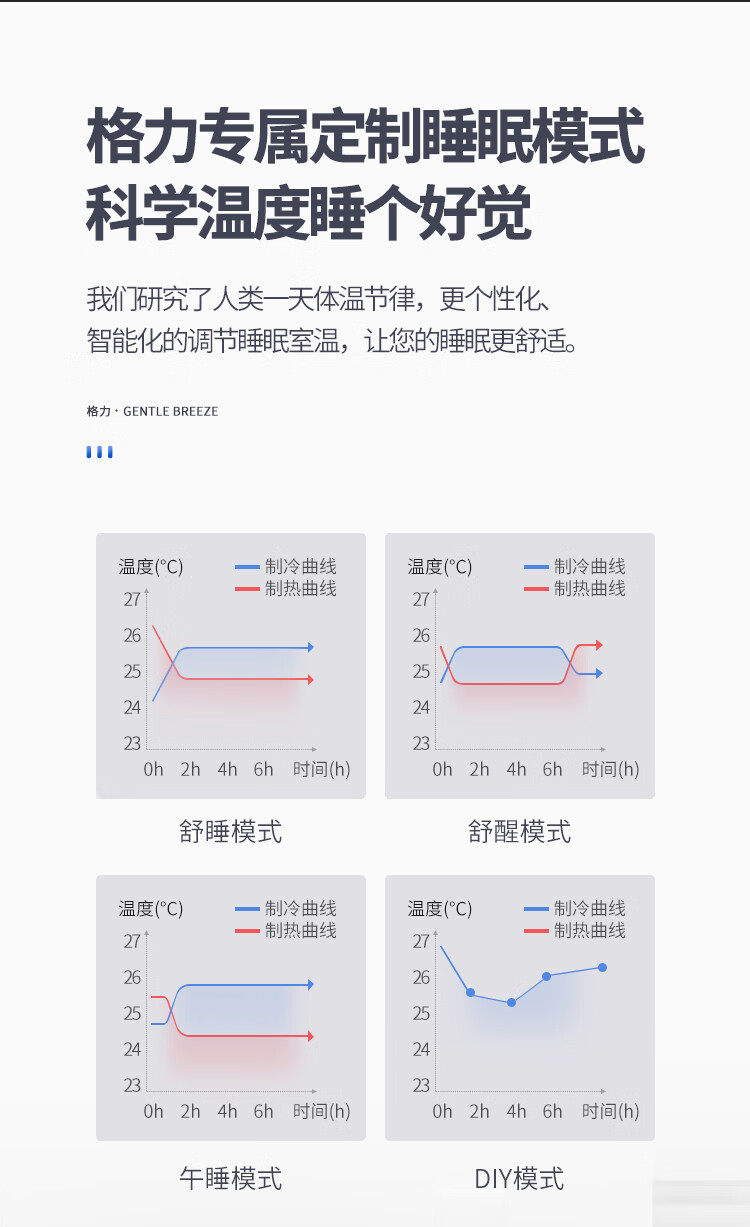 格力（GREE）空调清柔风变频冷暖1.5匹3级能效挂机空调 KFR-35GW/(35563)FNhAa-B3JY01