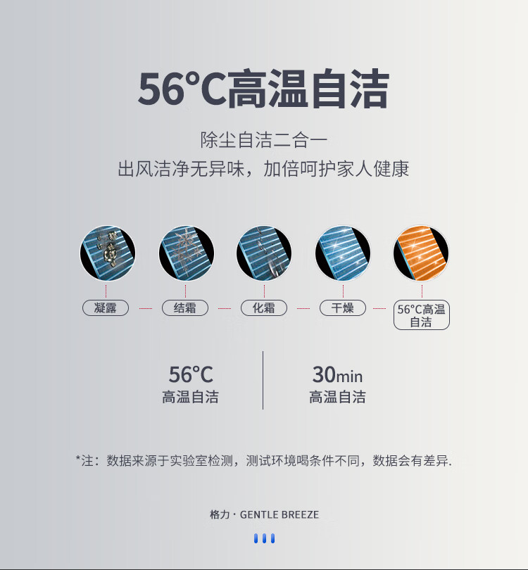 格力（GREE）空调清柔风变频冷暖1.5匹3级能效挂机空调 KFR-35GW/(35563)FNhAa-B3JY01