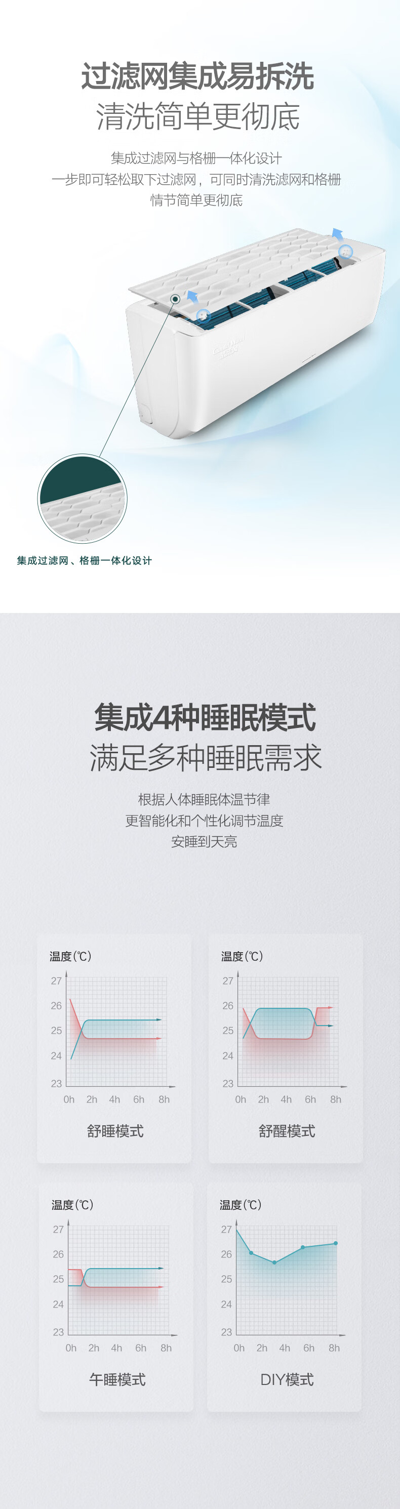格力（GREE）空调清柔风变频冷暖壁挂式1.5匹2级能效挂机空调 KFR-35GW/(35563)FNhAa-B2JY01