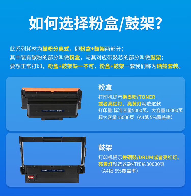 天色（TIANSE）W1006AC成像鼓适用惠普HP Laser Printer 407nk打印机墨粉【30000页】墨盒