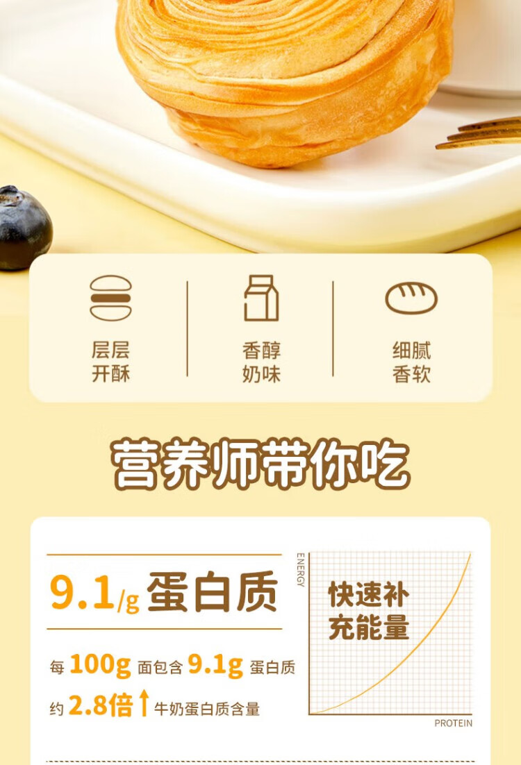 卡尔顿（Calleton） 圆手撕面包 小面包易携带办公室点心 420g