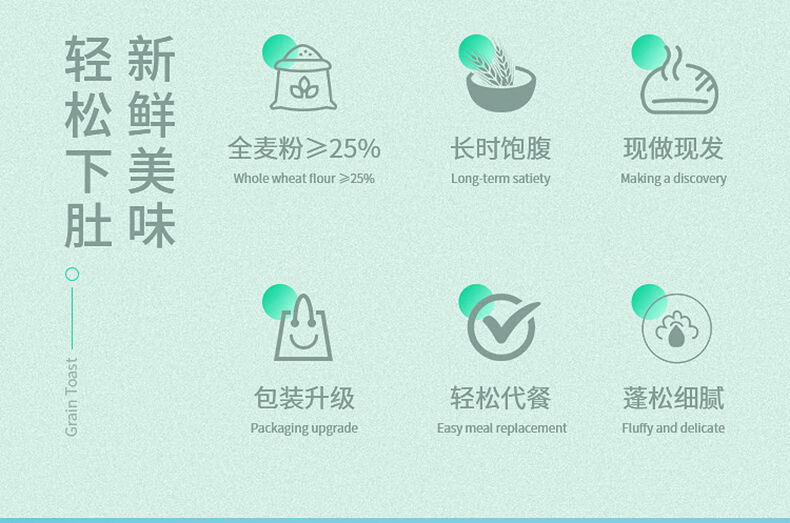 卡尔顿（Calleton）全麦面包切片早餐代餐饱腹粗粮杂粮 谷物吐司540g