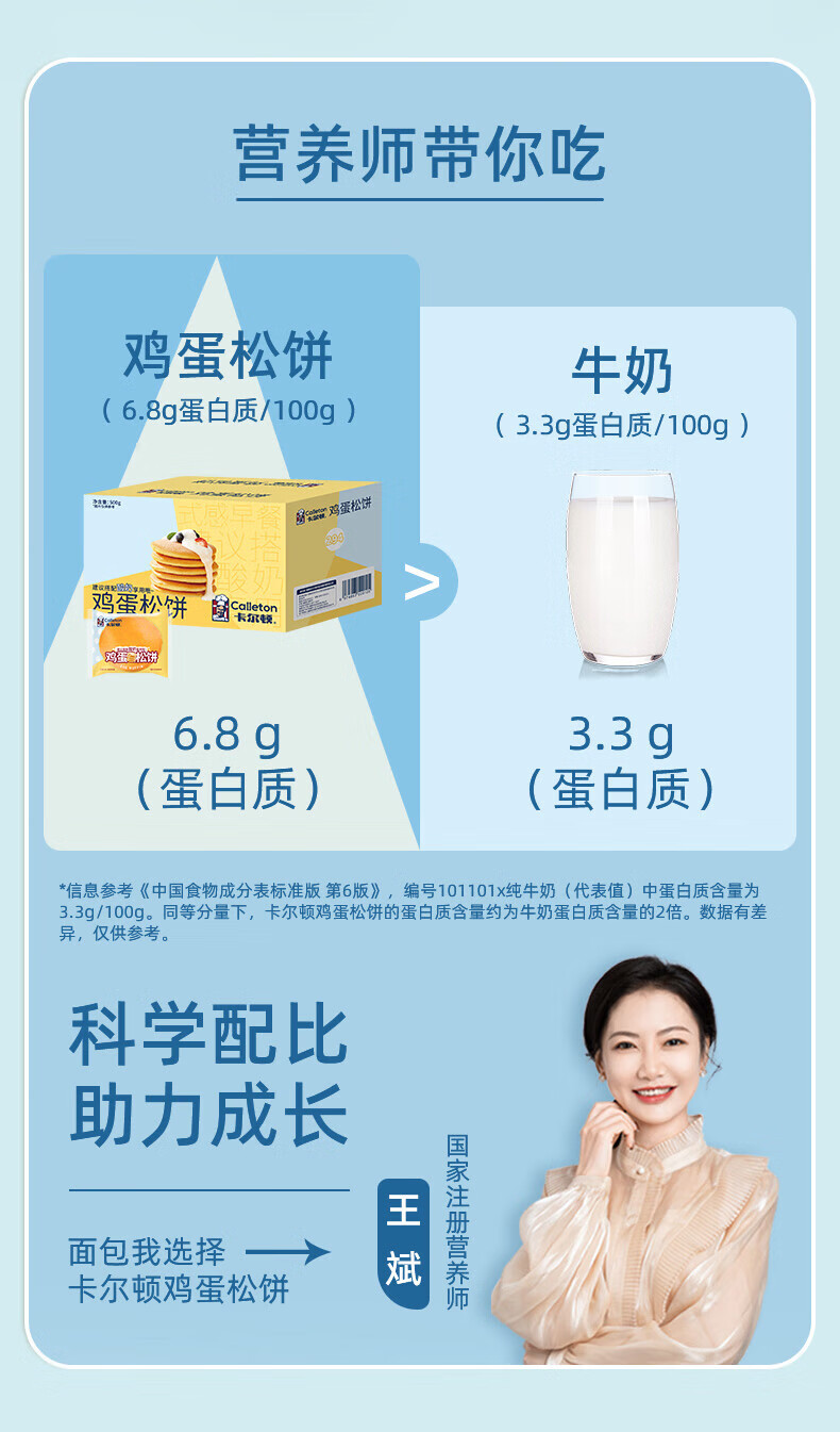 卡尔顿（Calleton） 鸡蛋松饼 早餐食品整箱小吃零食儿童营养糕点 500g