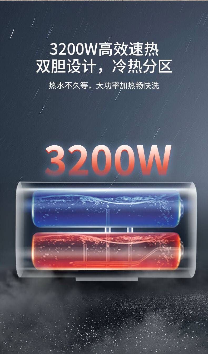 长虹（CHANGHONG）60/80L家用储水式扁桶电热水器3200W双胆速热 出水断电 B60Q26D 纤薄机身