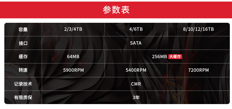 希捷(SEAGATE)NAS硬盘 14TB 256MB 7200转 CMR垂直 网络存储 SATA 数据恢复服务酷狼PRO ST14000NT001