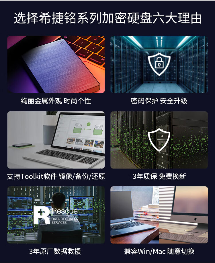希捷(SEAGATE)移动硬盘2TB 数据加密 USB3.0 小铭 2.5英寸 兼容MAC 数据救援 银色 STKY2000401