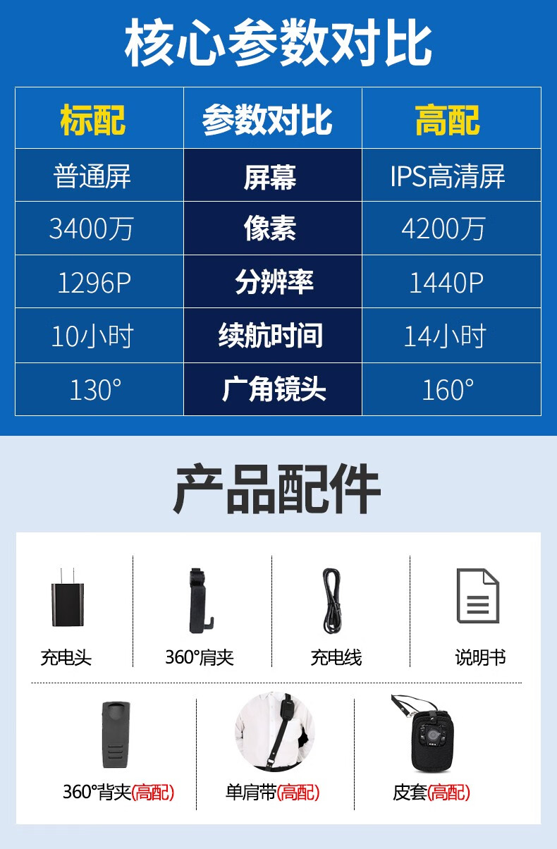 执法专家DSJ-D3执法记录仪高清红外夜视便携小型胸前佩戴现场 低配版32G