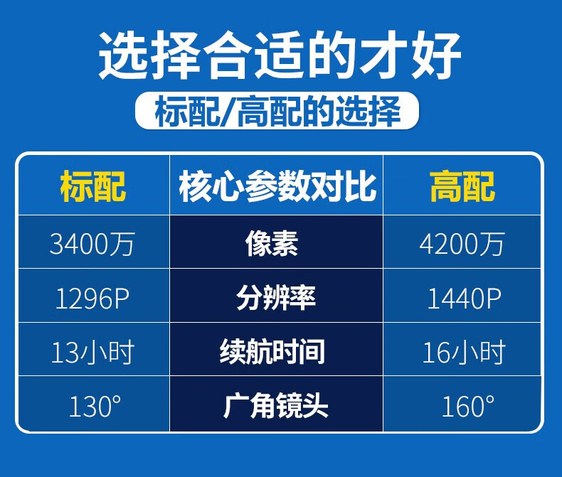 执法专家DSJ-D4 执法记录仪 低配版 256G