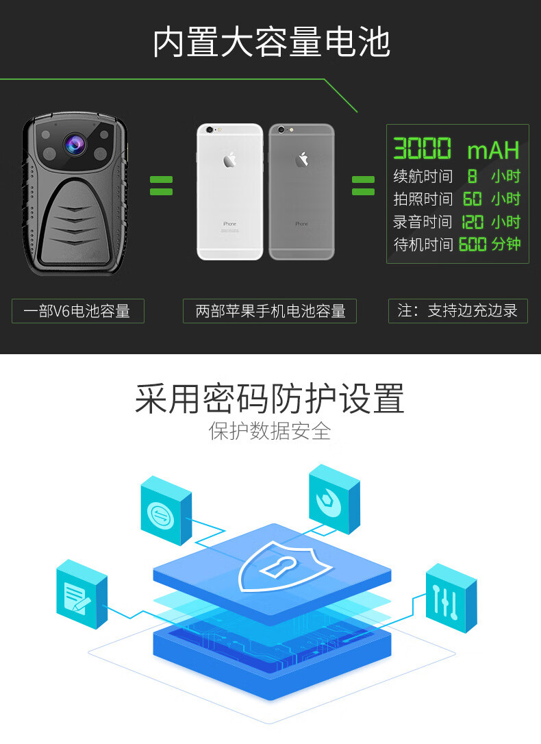 执法专家DSJ-V6 执法记录仪高清红外夜视1080P现场记录仪 官方标配128G