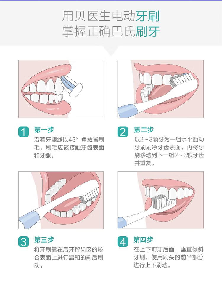 贝医生DR.BEI电动牙刷成人声波震动智能软毛S7送男友牙刷全自动充电式情侣牙刷