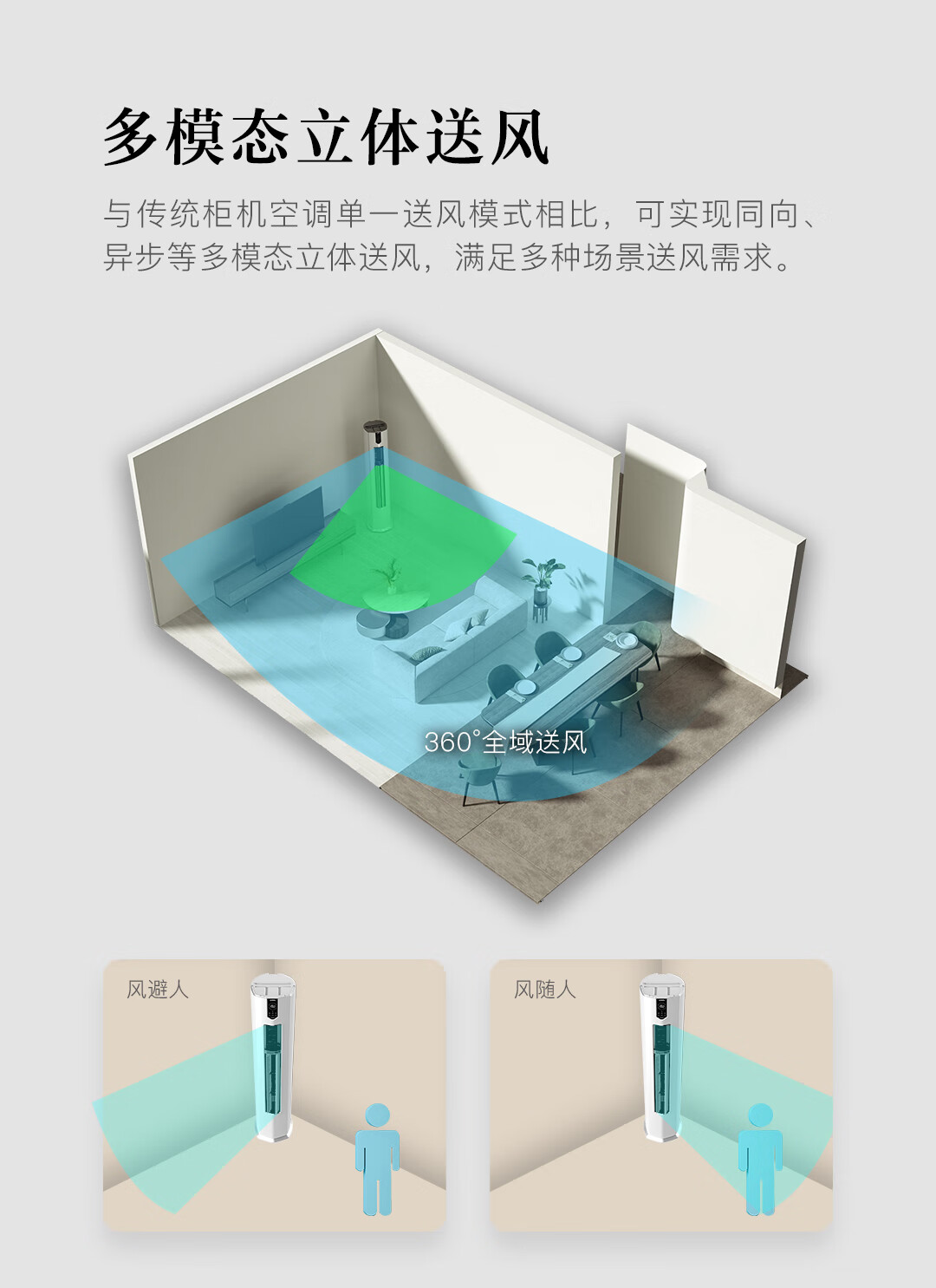 长虹（CHANGHONG）大3匹空调 新一级能效 KFR-72LW/ZDFCW1+R1 冷暖变频 空调立式柜机