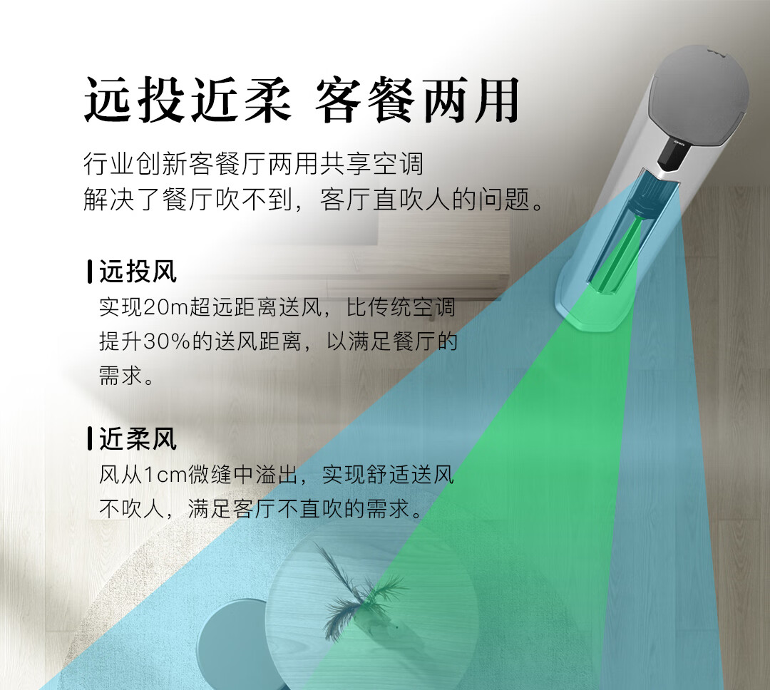 长虹（CHANGHONG）大3匹空调 新一级能效 KFR-72LW/ZDFCW1+R1 冷暖变频 空调立式柜机