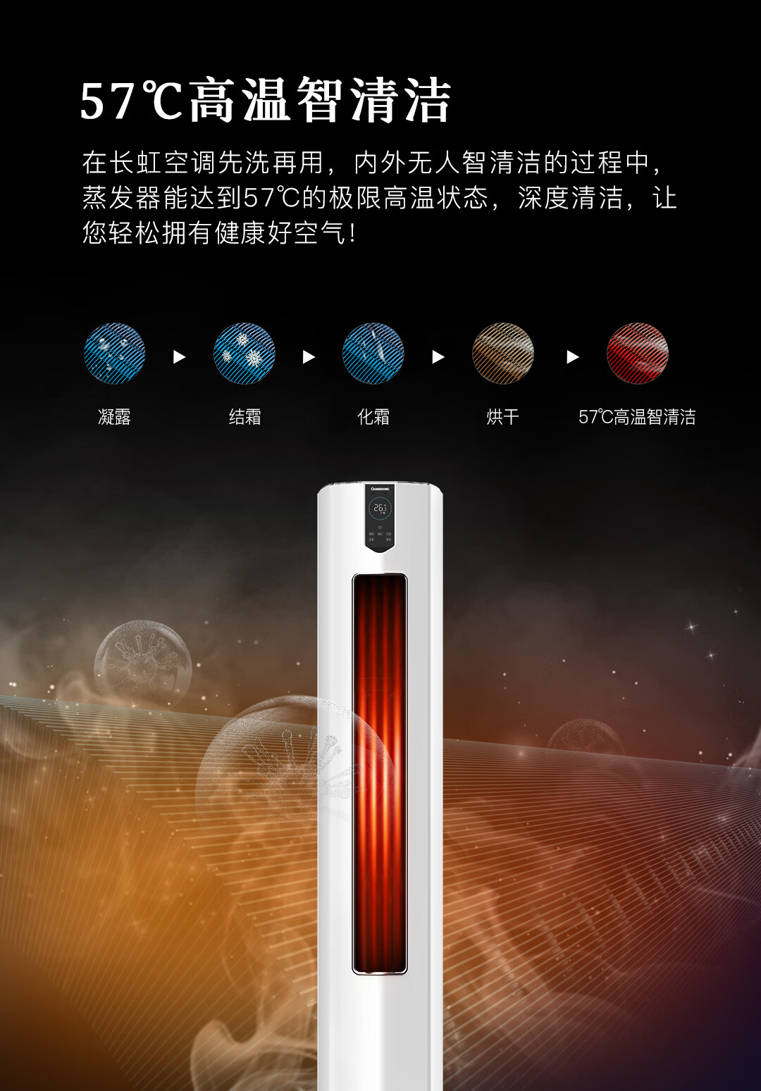 长虹（CHANGHONG）大3匹空调 新一级能效 KFR-72LW/ZDFCW1+R1 冷暖变频 空调立式柜机