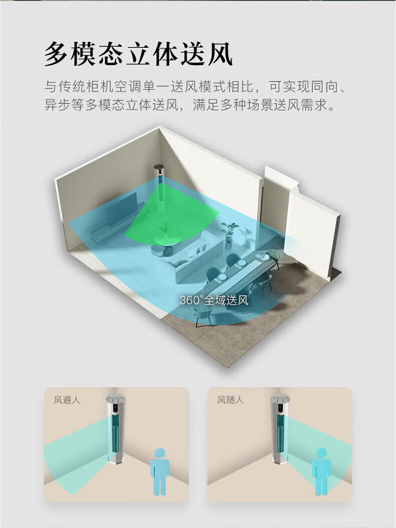 长虹（CHANGHONG）大二匹远投近柔 KFR-51LW/Q6C+R1 客餐厅共享  新一级能效 冷暖变频空调