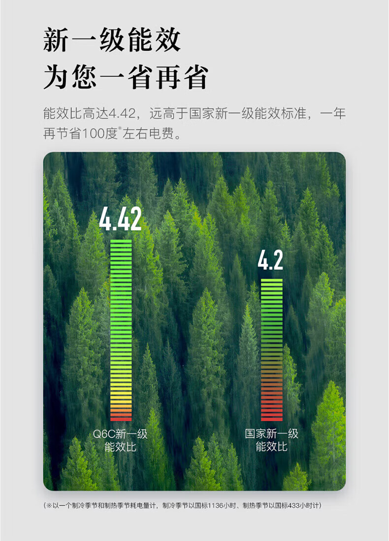 长虹（CHANGHONG）大二匹远投近柔 KFR-51LW/Q6C+R1 客餐厅共享  新一级能效 冷暖变频空调