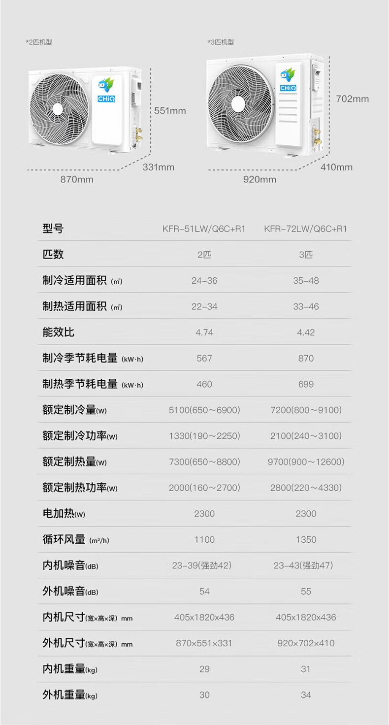 长虹（CHANGHONG）大二匹远投近柔 KFR-51LW/Q6C+R1 客餐厅共享  新一级能效 冷暖变频空调
