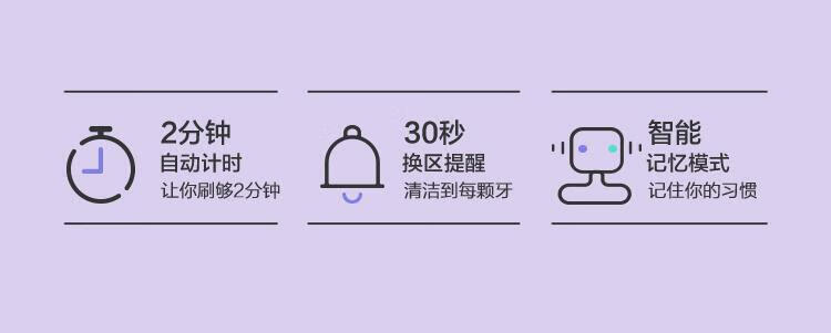 贝医生DR.BEI电动牙刷 小花瓣防水充电式学生【小花瓣】E5绿色情侣牙刷