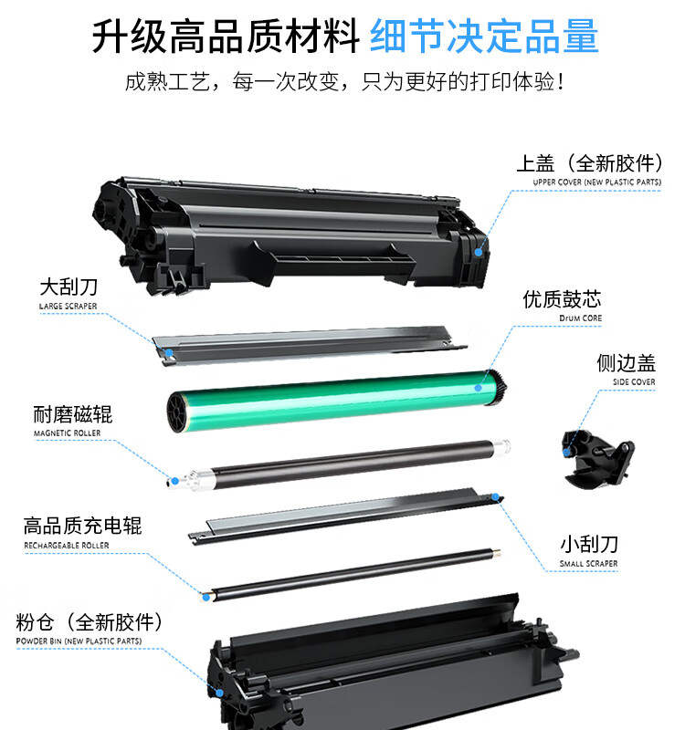 天色（TIANSE）CF283X硒鼓适用惠普HP M201n M201dw M125a M125NW M126FN M127FN粉盒【2500页】墨盒