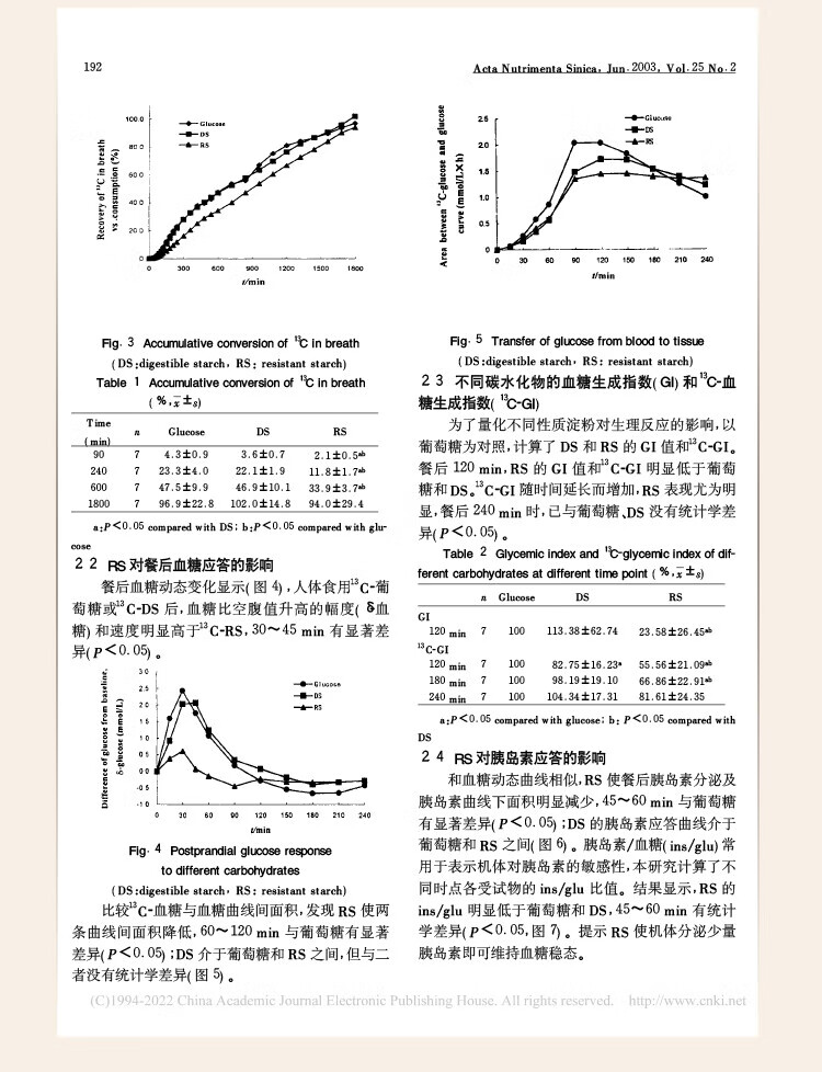 磨客低糖电饭煲米汤分离电饭锅沥米饭迷你家用珍珠白 MK-595W智能预约蒸煮多功能