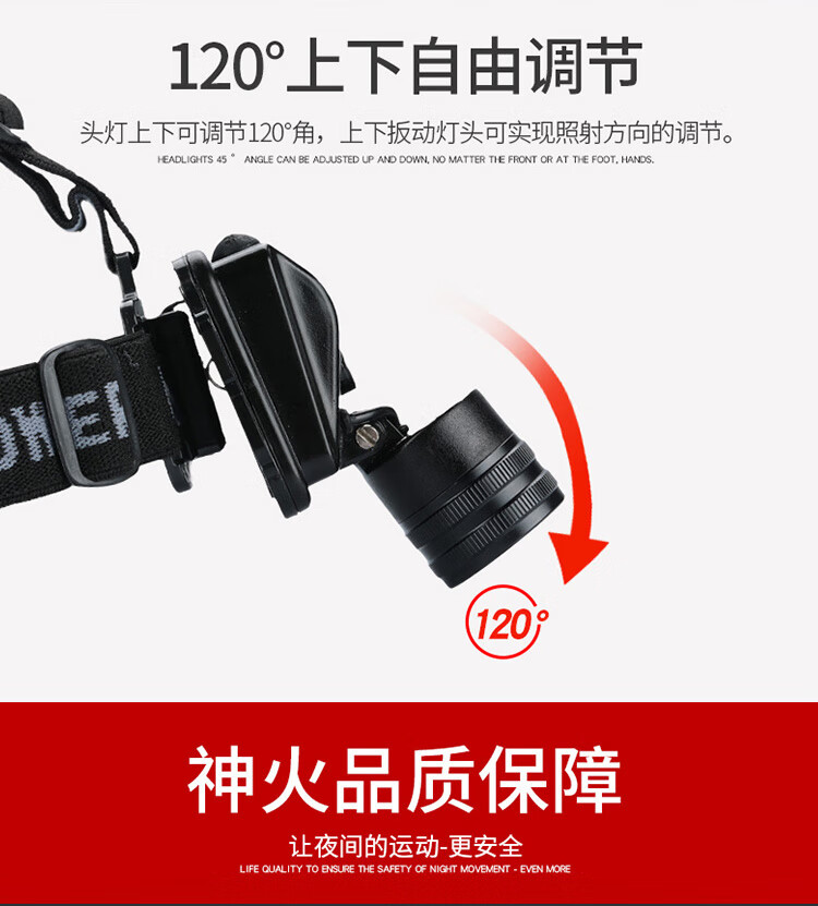 Superfire神火防爆头灯安全帽矿灯强光远射LED可充电头戴式 HL11